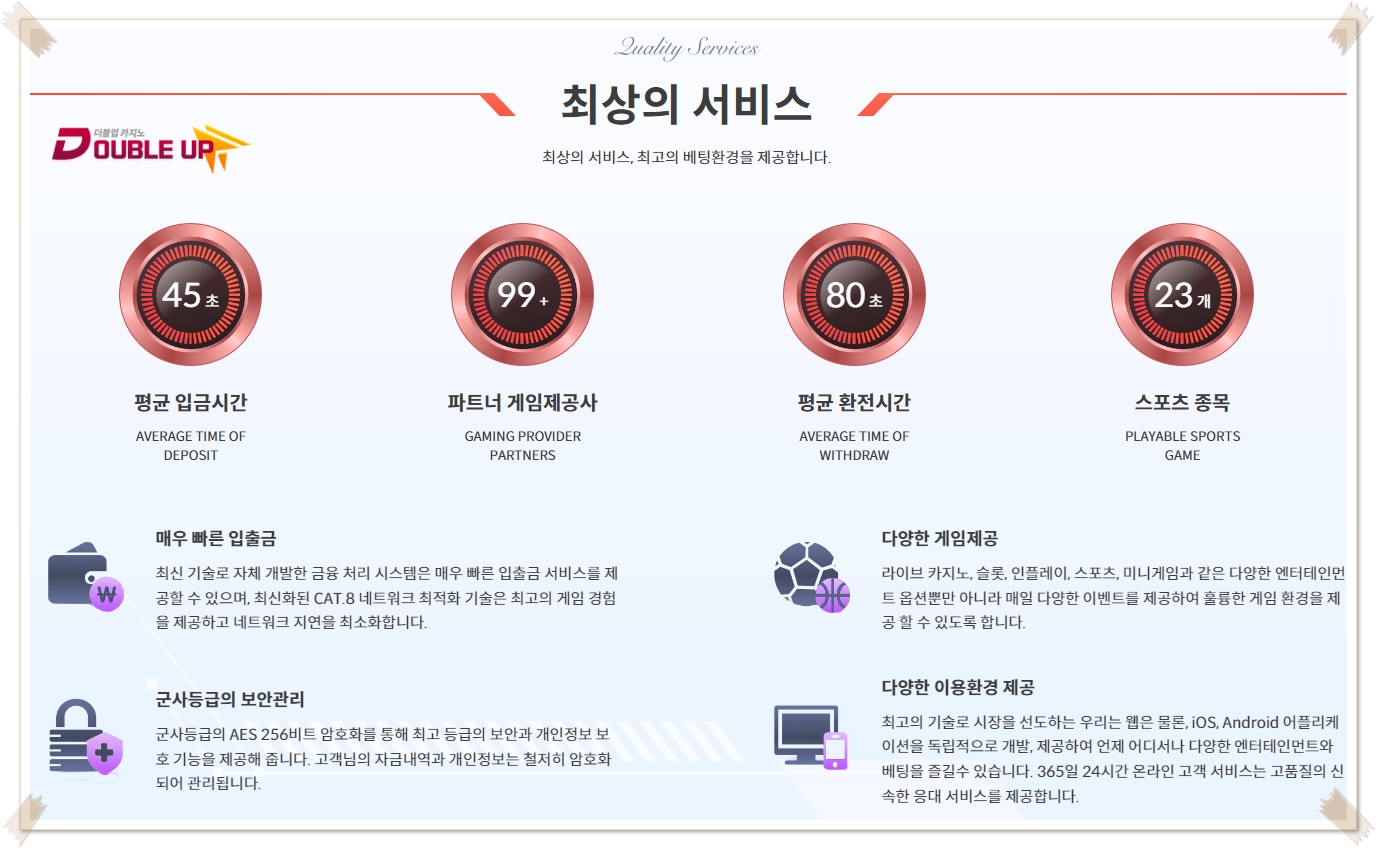 Service Detail
