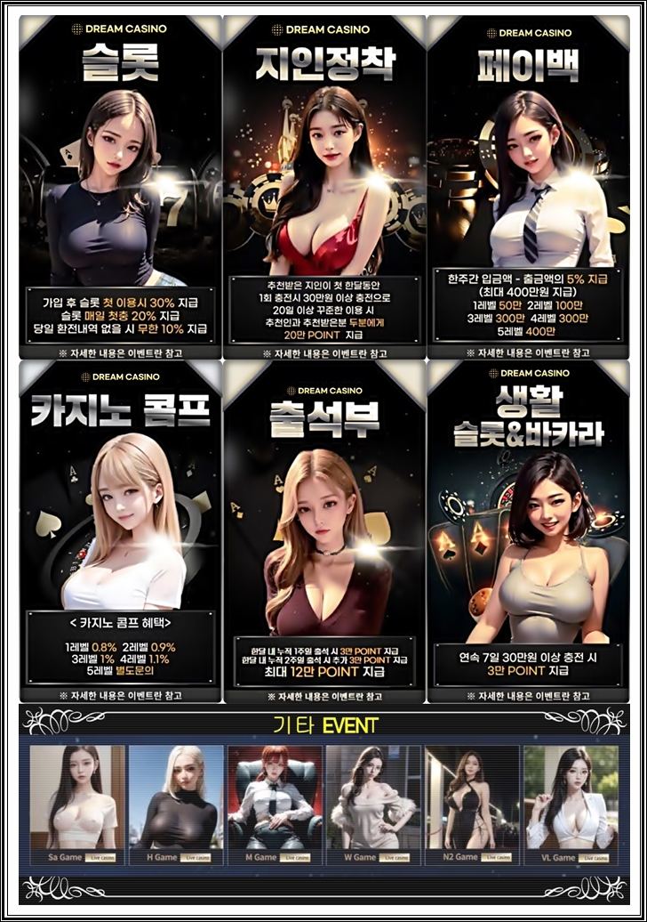Event Details